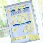 Board with sticky notes